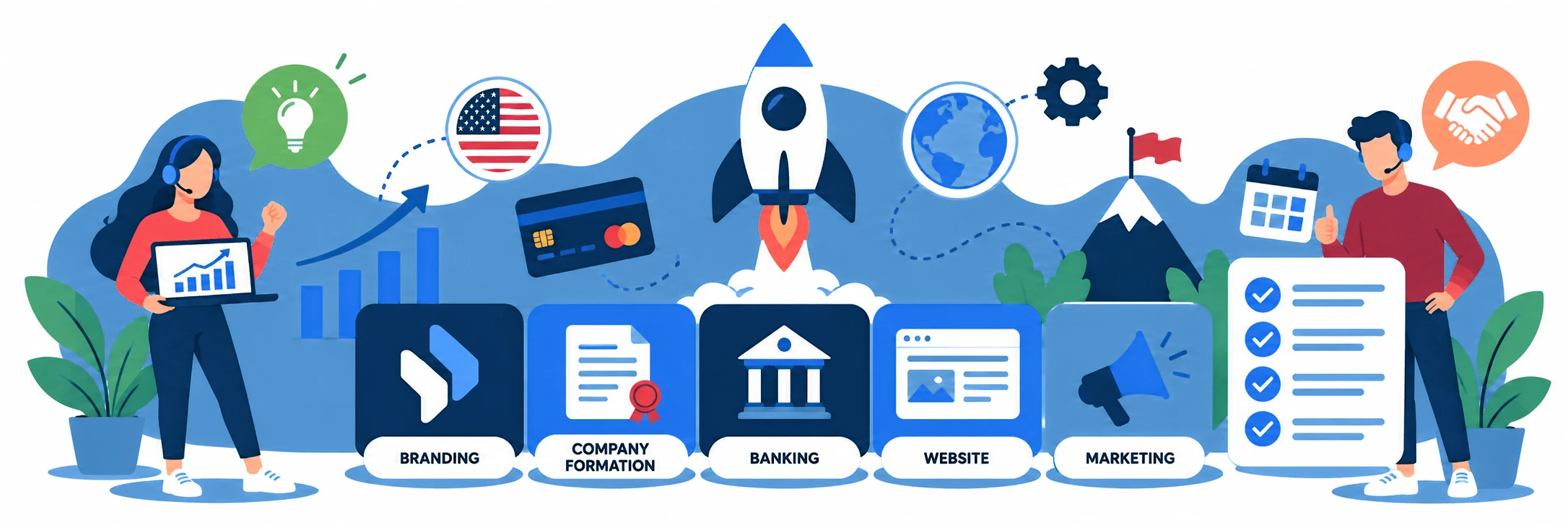 SparkDMS website maintenance and support